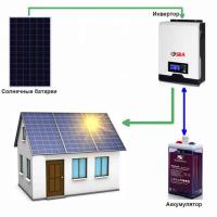 Солнечная электростанция «Дача - 5» (Независимость)